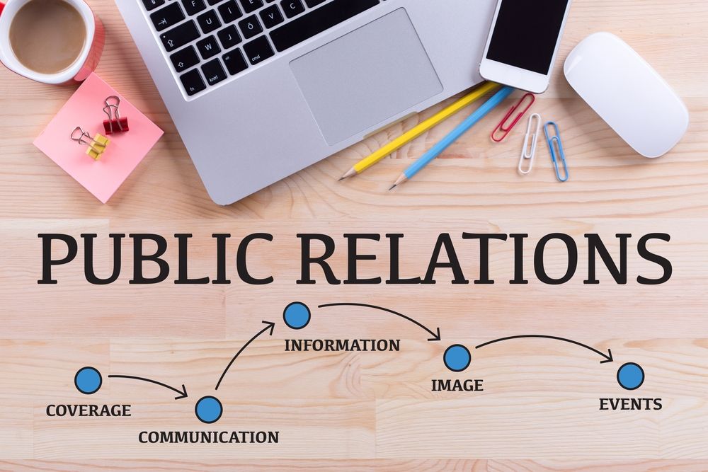 Modern Management Techniques of Public Relations